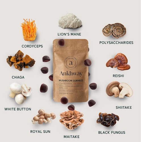 Ankhway 60 powerful - ,