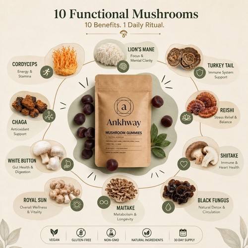 Ankhway powerful mushroom - ankhway, 60