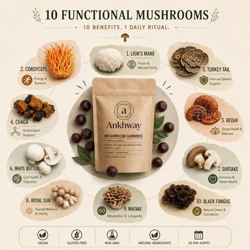 Ankhway powerful mushroom - 60,